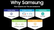 Features of this 65-inch Samsung OLED TV (Image via Samsung)